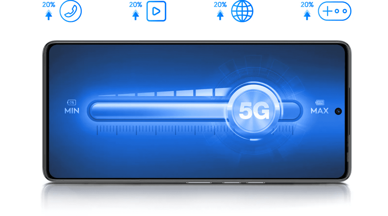 Смарт 5G 2.0